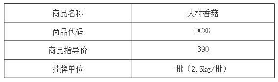 大村香菇合约信息