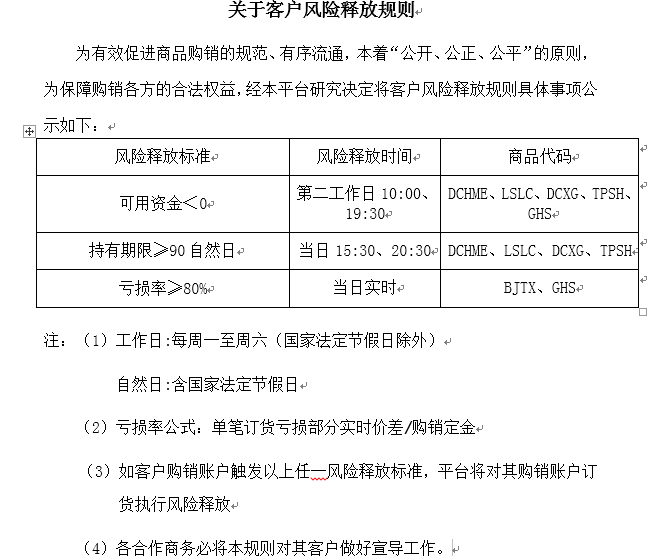 关于客户风险释放规则