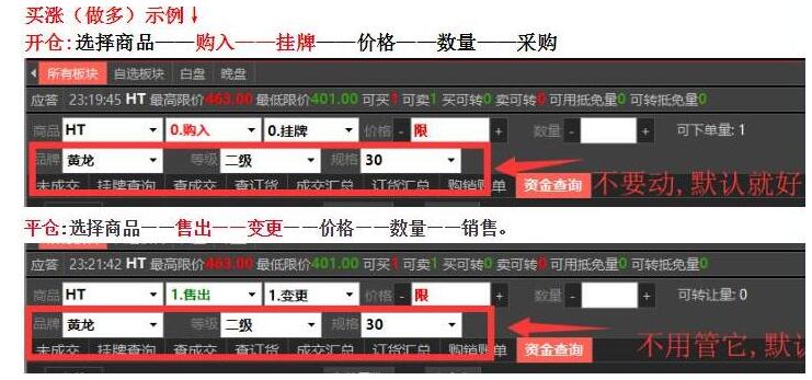 盛通四方做多单图示