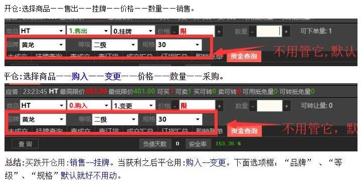 做空头趋势教程