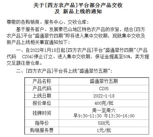 盛通四方农产品2022.1.11部分农产品品种交手和新品种上线的公告