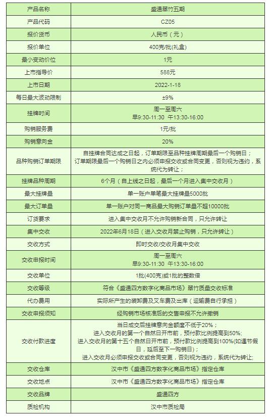 盛通四方农产品盛通翠竹