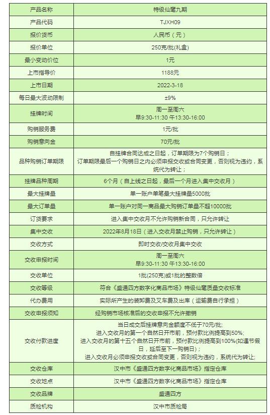 盛通四方现货市场特级仙毫