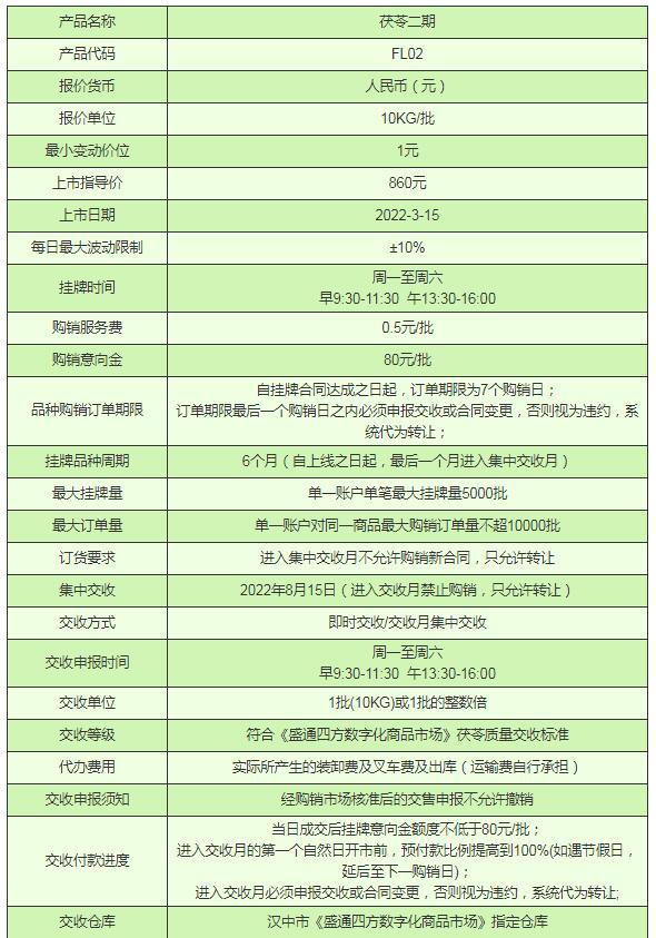 盛通四方茯苓