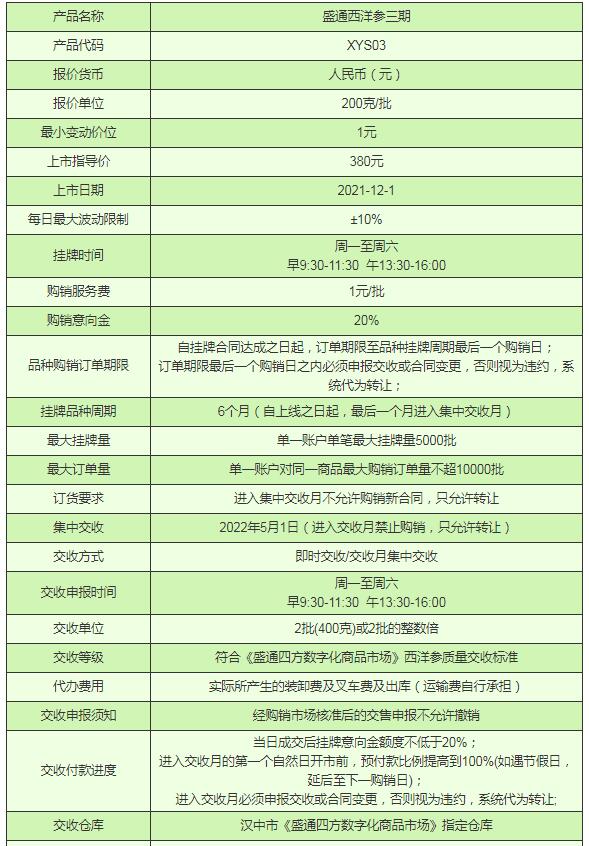 盛通四方购销品种盛通