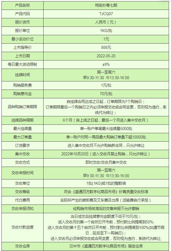 盛通四方农产品现货特级炒青