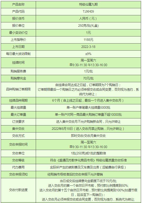 盛通四方购销品种特级仙毫