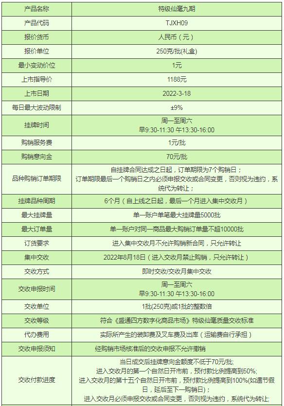 盛通四方购销品种特级仙毫