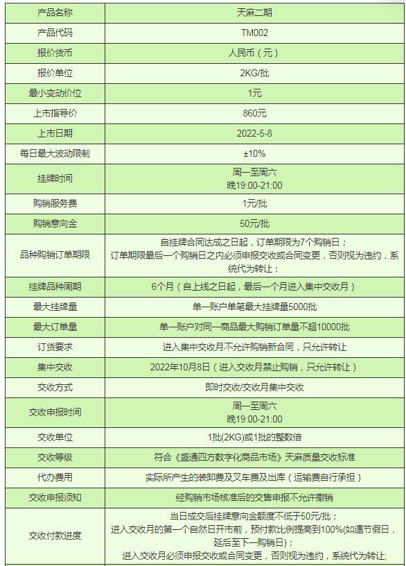盛通四方九龙购销品种