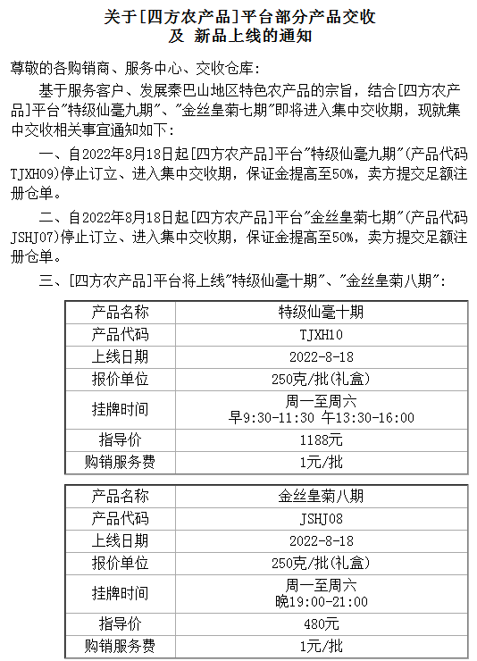 盛通四方现货购销市场2022.8.17部分你产品线购销产品交收及新购销品种上线的公告 