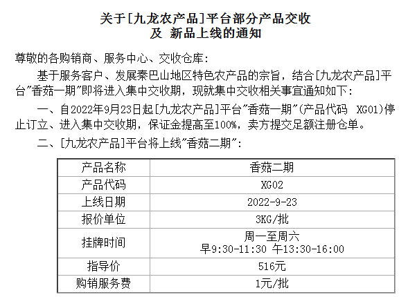 盛通四方现货购销市场盛通九龙农产品平台部分产品交收 及 新品上线的通知