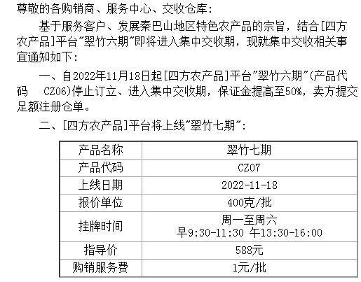 盛通四方翠竹新品种七期11月18日上线通知！